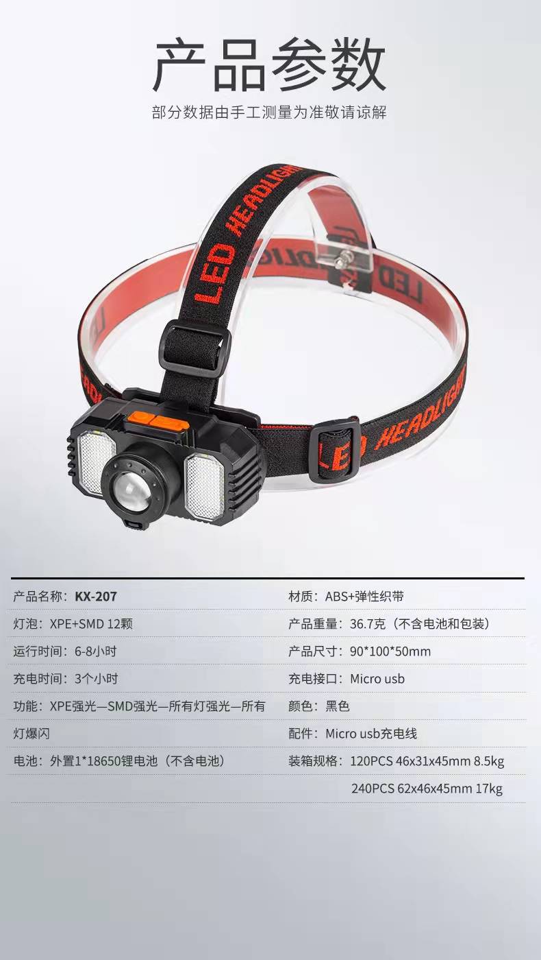 New zoom LED strong bald head lamp, 18650 charging head-mounted flashlight, USB interface outdoor camping lamp pic 1