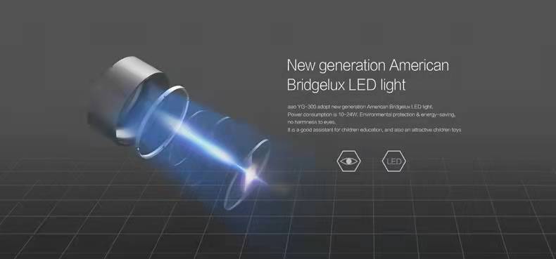 JAVAID 2022 迷你投影仪热销新款YG300高清LED投影机详情6