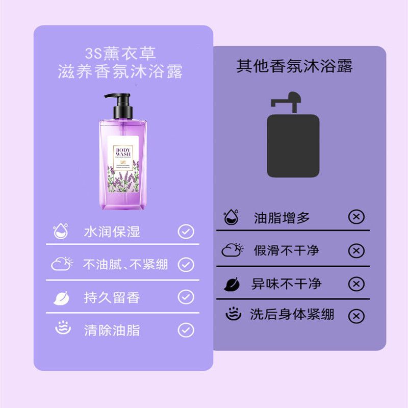 薰衣草清香沐浴露/温和呵护肌肤/滋润保湿沐浴液细节图