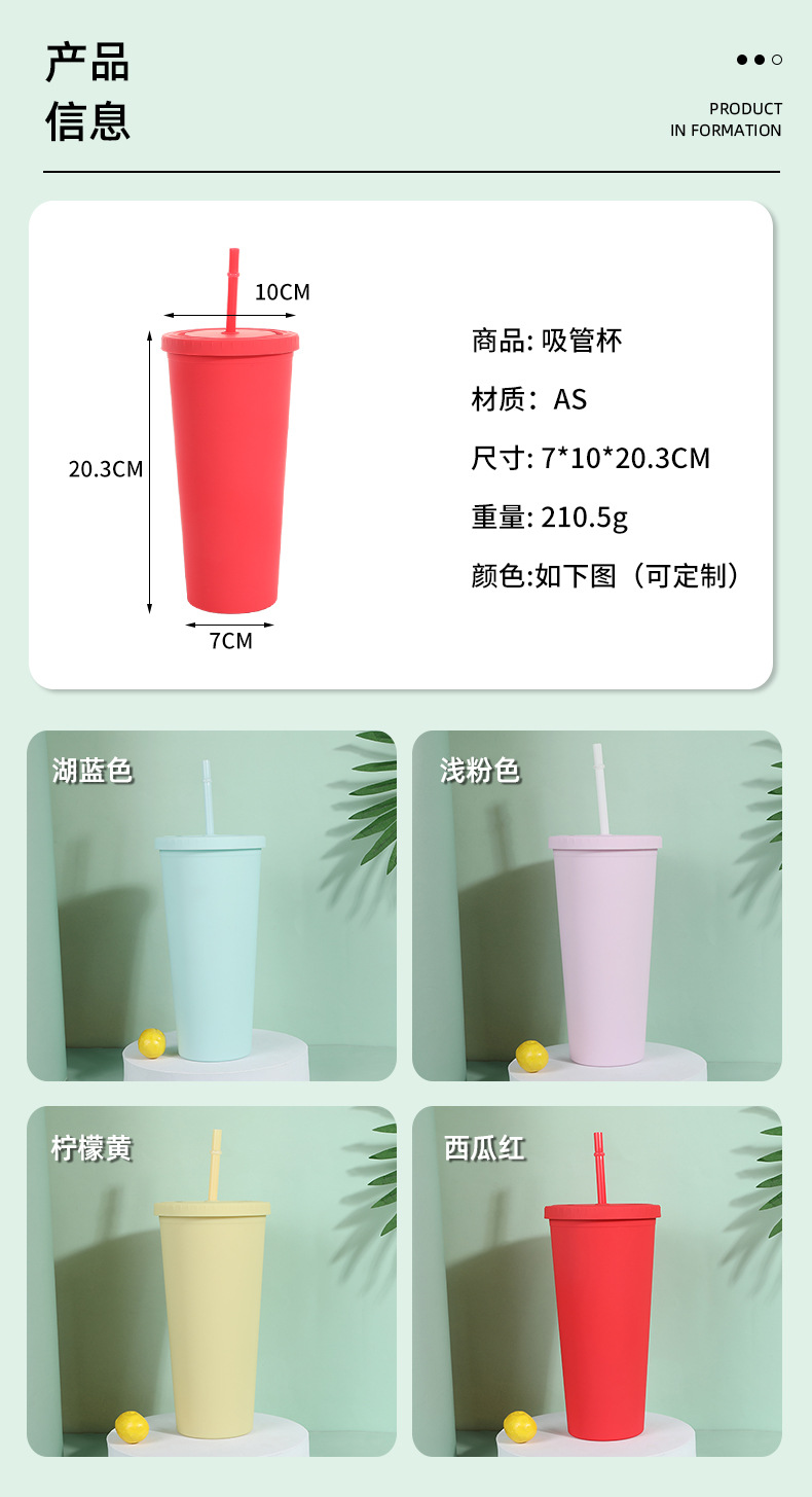 Creative Candy Color Home Daily Straw Cup details Picture