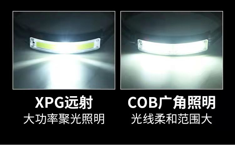 The new T-ypec charging dual-light source camping night running head-mounted 10w ultra-bright floodlight long-range sensing headlamp pic 5