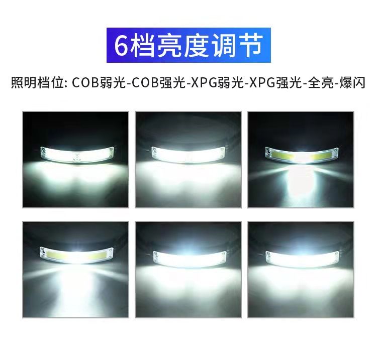 The new T-ypec charging dual-light source camping night running head-mounted 10w ultra-bright floodlight long-range sensing headlamp Specification image