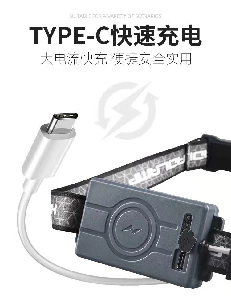 The new T-ypec charging dual-light source camping night running head-mounted 10w ultra-bright floodlight long-range sensing headlamp Application Scenario