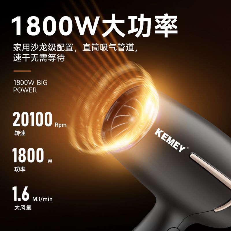 吹风机/电吹风产品图
