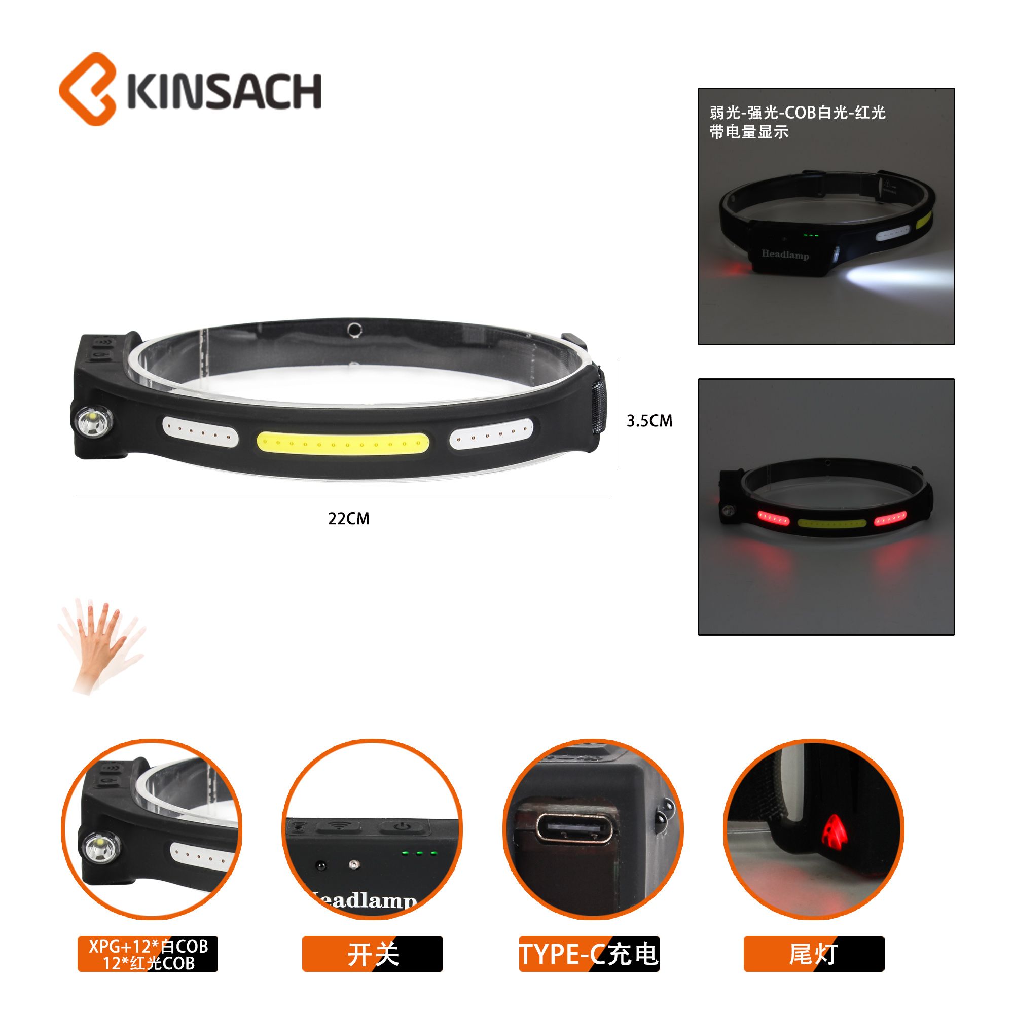 Cross-border new silicone COB headlight strip LED headlight TYPE-C fast charging camping and wild fishing induction strong headlight details Picture