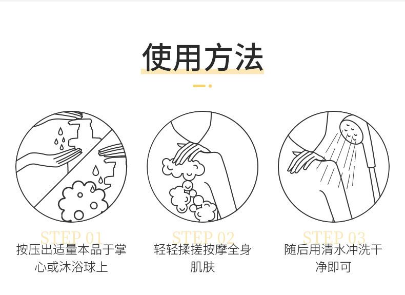 3S 柠檬清爽香氛沐浴露 保湿沐浴液 补充水分身体护理详情8