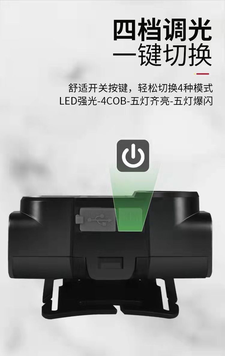  LED新款XPE+COB头灯 USB充电塑料LED强光头灯 户外露营钓鱼头灯详情2