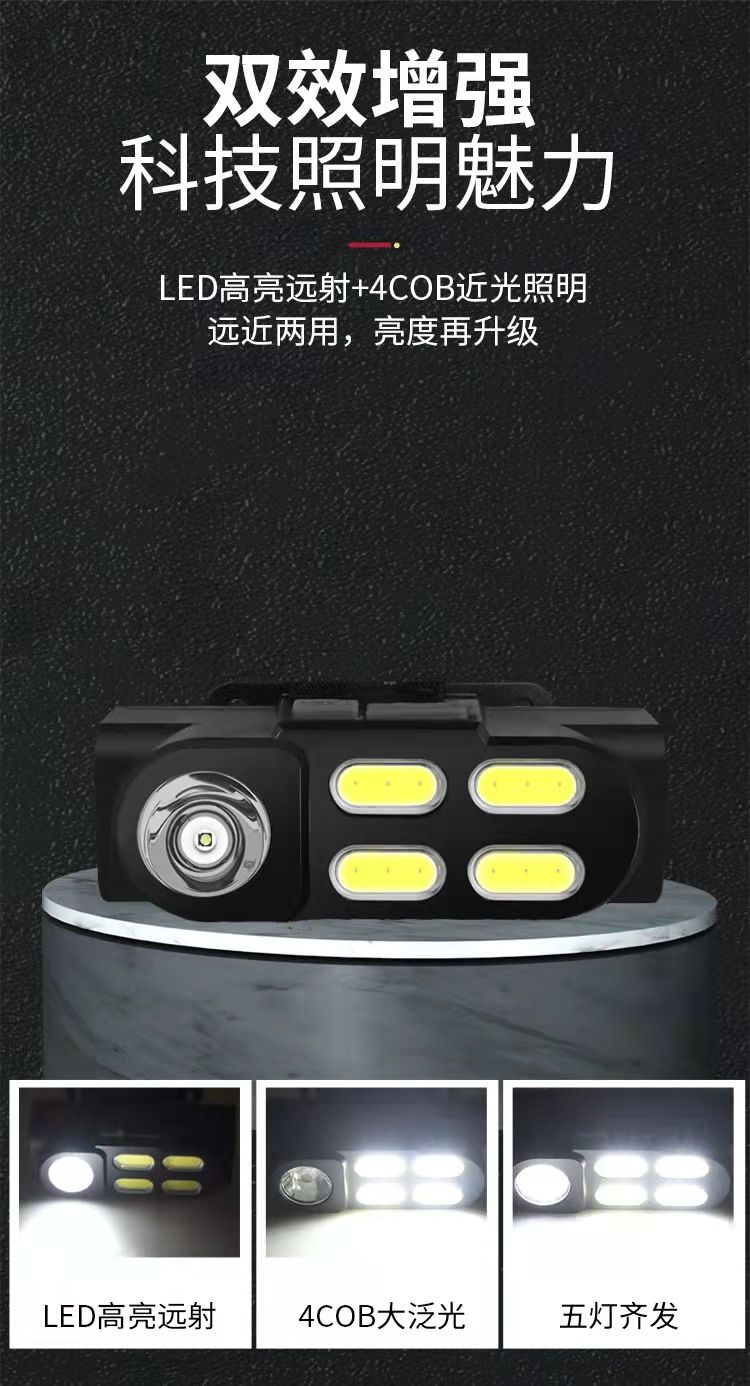  LED新款XPE+COB头灯 USB充电塑料LED强光头灯 户外露营钓鱼头灯详情4