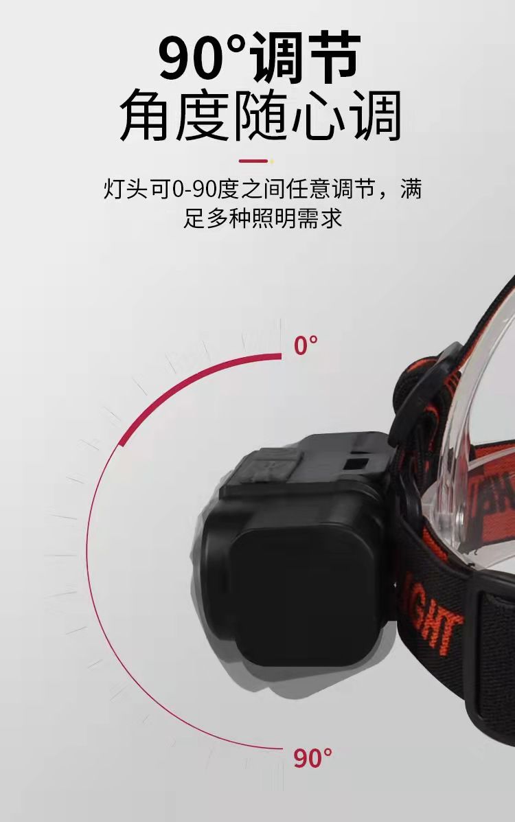  LED新款XPE+COB头灯 USB充电塑料LED强光头灯 户外露营钓鱼头灯详情10