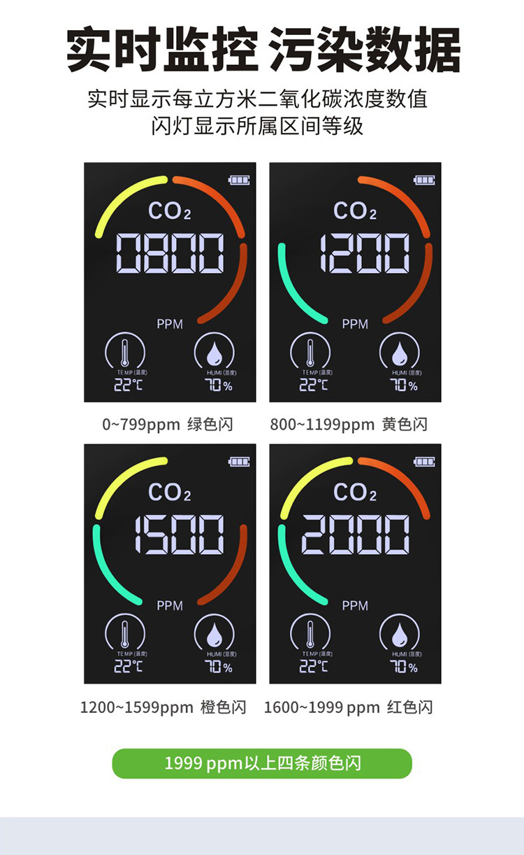 便携式空气质量温度湿度检测 CO2检测仪 二氧化碳红外检测仪详情4