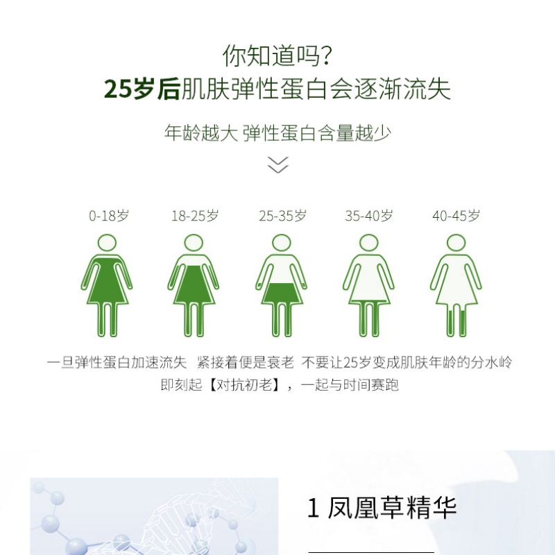 伊宝莲黑钥匙.精品护肤七件套        详情6