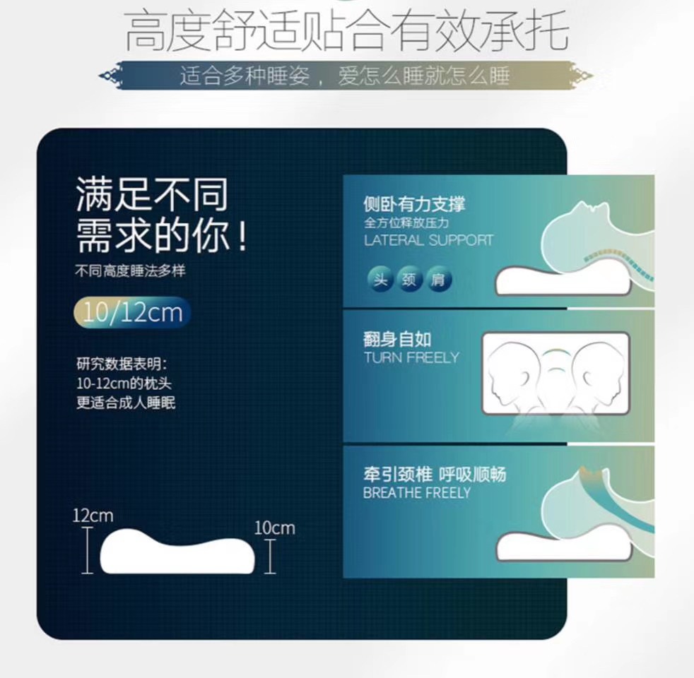 泰国天然乳胶枕头乳胶枕芯曲线波浪按摩颗粒枕详情6