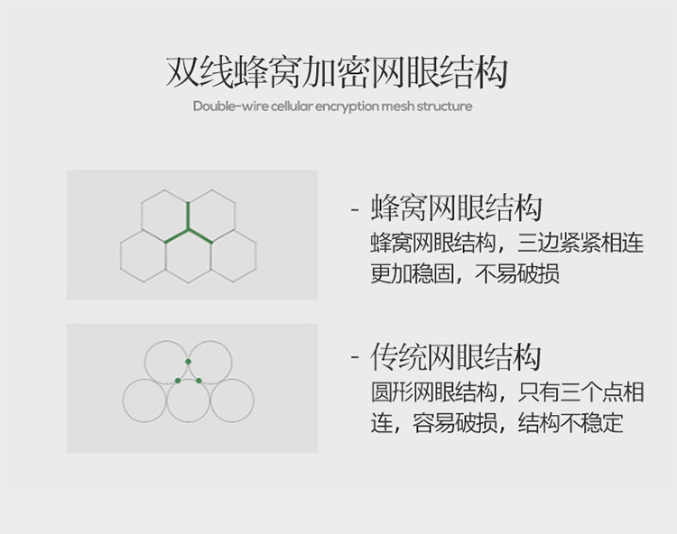 2022新款防偷窥学生蚊帐详情7