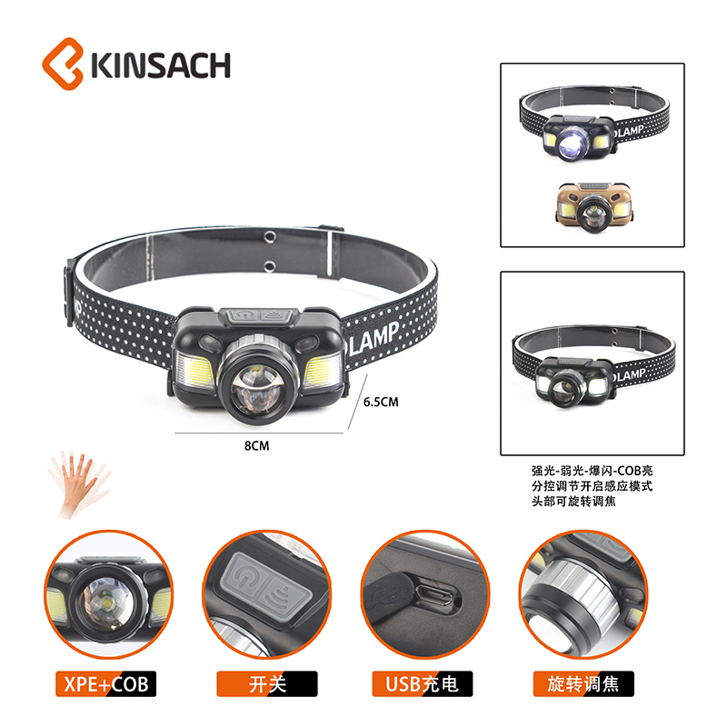 New cross-border LED strong headlight, USB charging, rotating focusing, suitable for night running and fishing, built-in battery plastic headlight details Picture