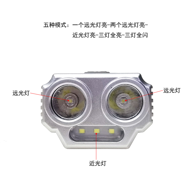 KK-C60 USB rechargeable bicycle headlight, bicycle lighting lamp, riding headlight Application Scenario