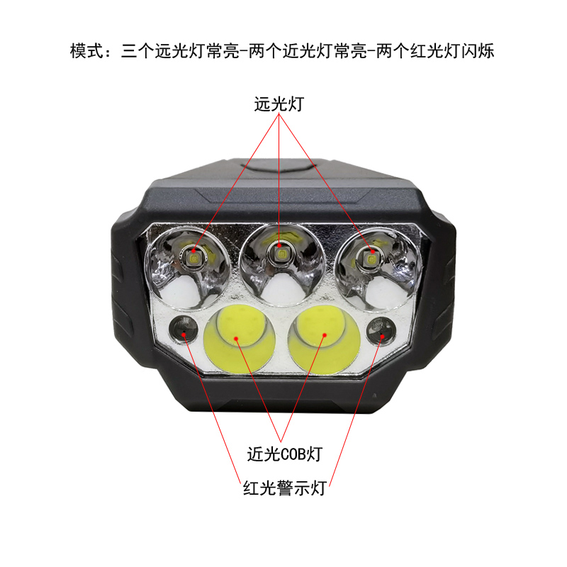 自行车前灯/自行车前灯尾灯套装/单车尾灯白底实物图