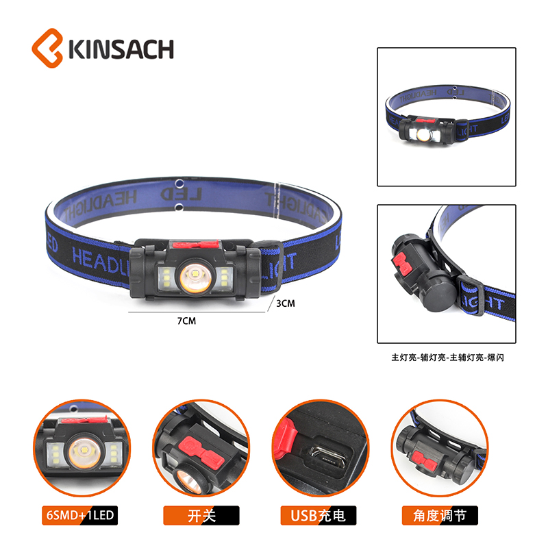 Outdoor portable built-in battery strong light head led high-power night fishing, outdoor camping and cycling light details Picture