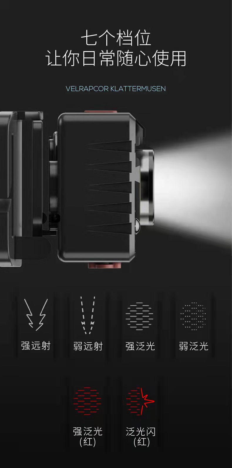 XPG强光远射挥手感应头灯带智能电显USB充电骑行钓鱼头灯详情1