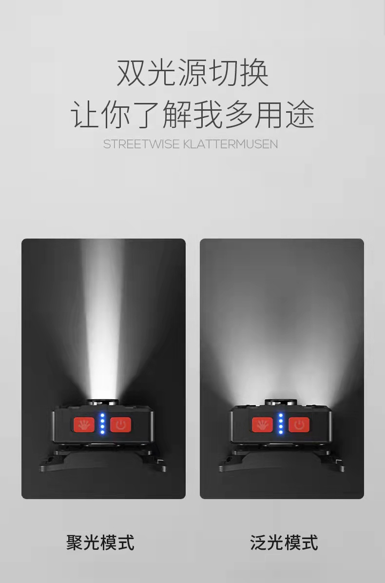 XPG强光远射挥手感应头灯带智能电显USB充电骑行钓鱼头灯详情2