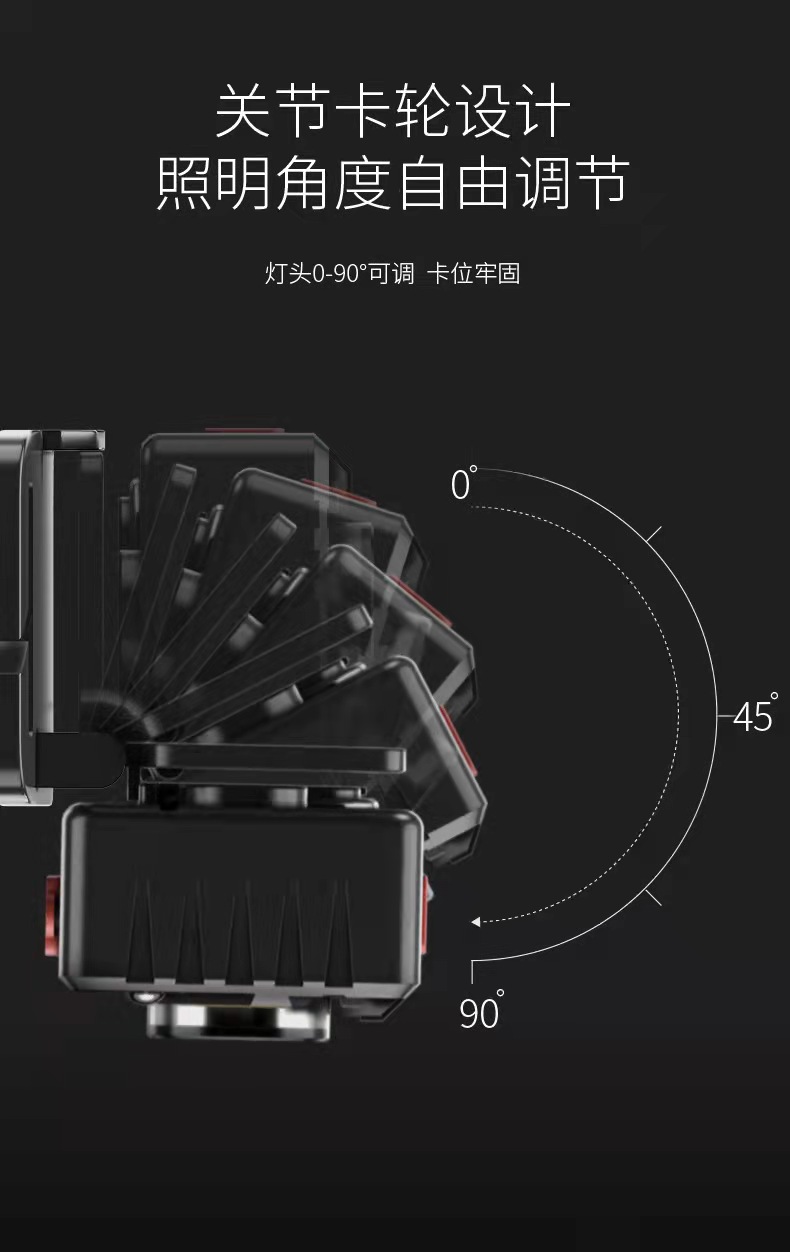 XPG强光远射挥手感应头灯带智能电显USB充电骑行钓鱼头灯详情8