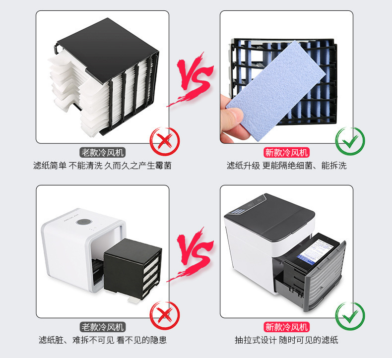 迷你冷风机冷风扇 多功能迷你usb新款微小型桌面移动家用便携空调详情3