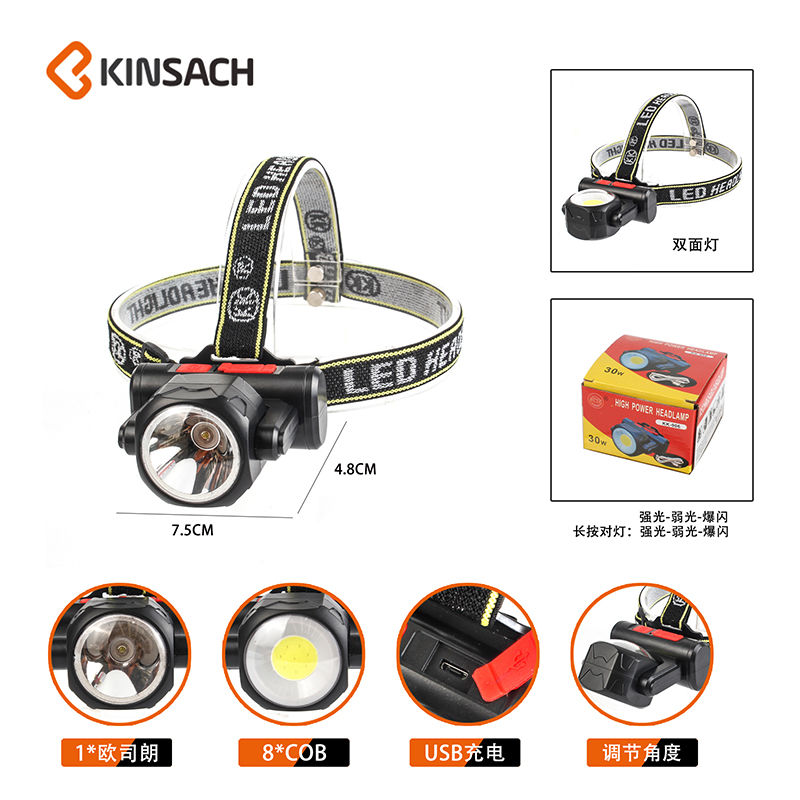 便携头灯产品图