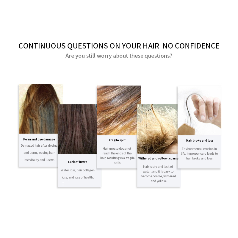 Latest Style Design Hair Film For Film Hair Fall Control Pur details Picture