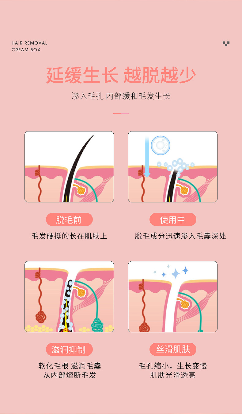 比芭美滑溜溜修护丝滑脱毛两件套 身体护理详情4