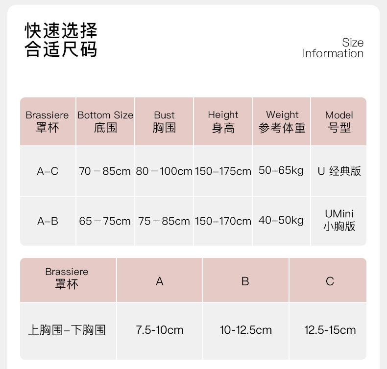 欧阳娜娜Ubras无尺码通勤小花漾文胸无钢圈mini小胸内衣聚拢胸罩详情3