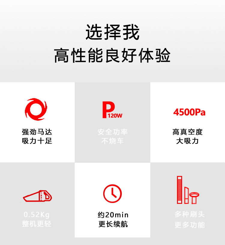 车载手持吸尘器家用充电干湿两用家电跨境礼品桌面清洁无线吸尘器详情4