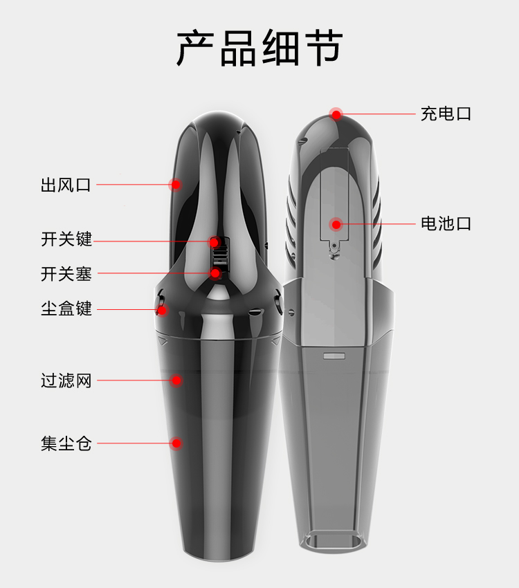 车载手持吸尘器家用充电干湿两用家电跨境礼品桌面清洁无线吸尘器详情12