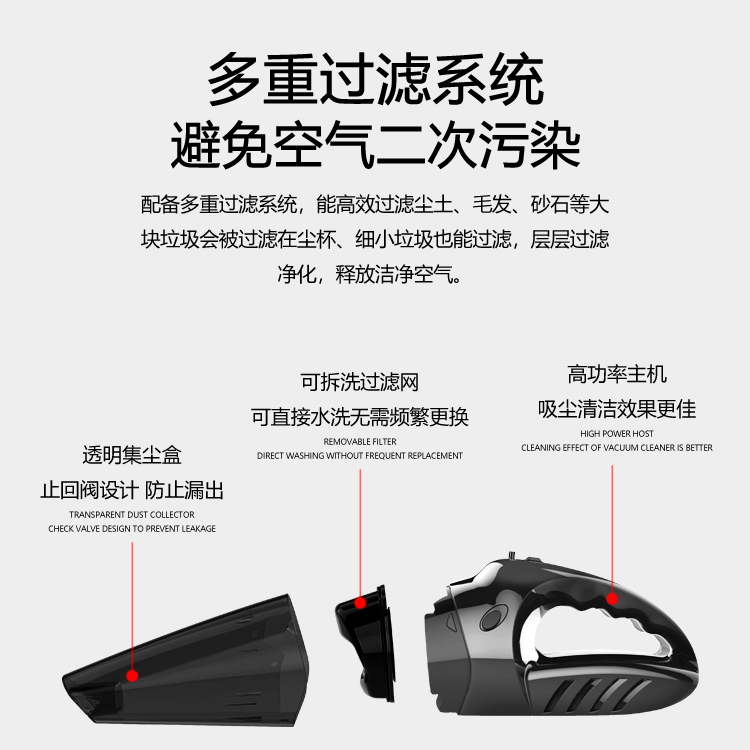 车载手持吸尘器家用充电干湿两用家电跨境礼品桌面清洁无线吸尘器详情9