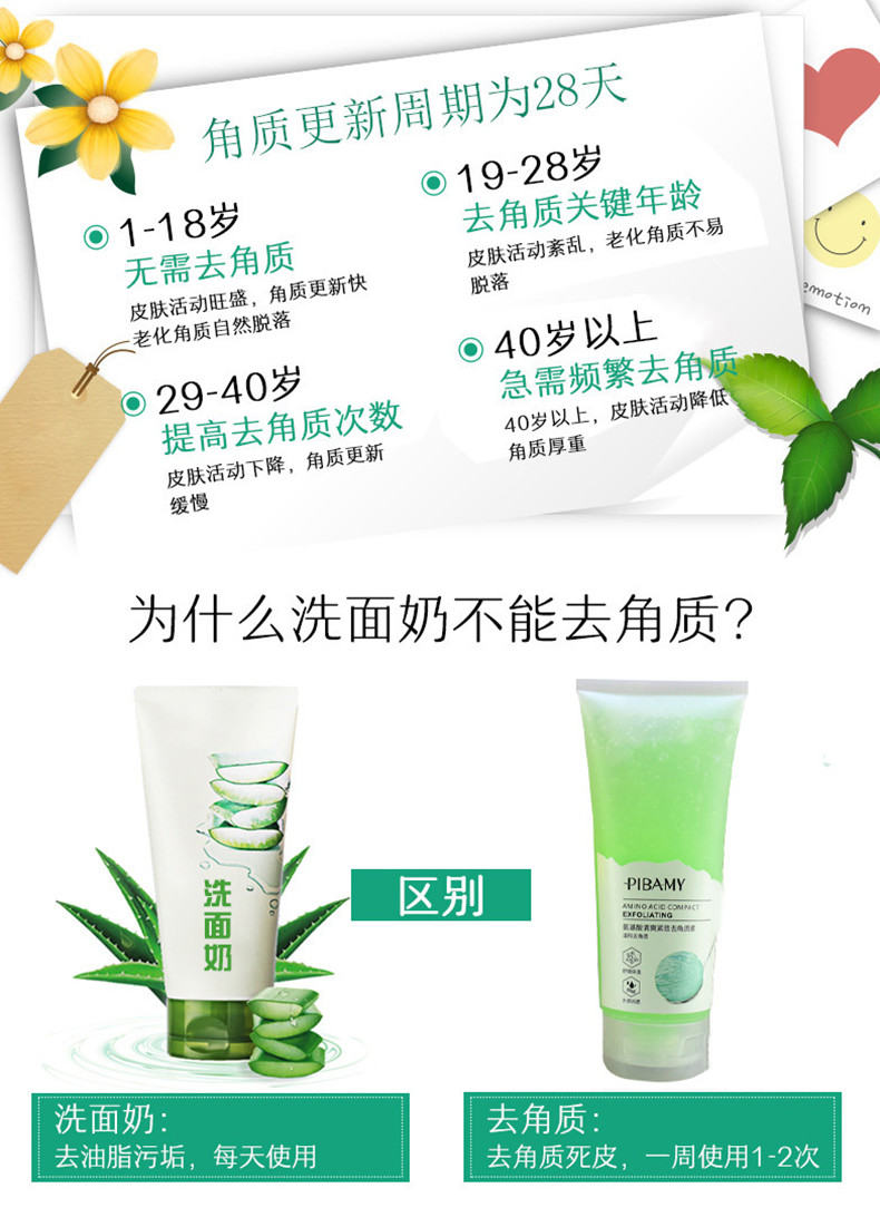 比芭美氨基酸去角质素 面部去角质 温和清洁皮肤污垢 嫩肤凝露详情4