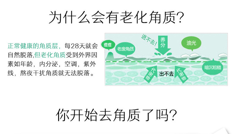 比芭美氨基酸去角质素 面部去角质 温和清洁皮肤污垢 嫩肤凝露详情2