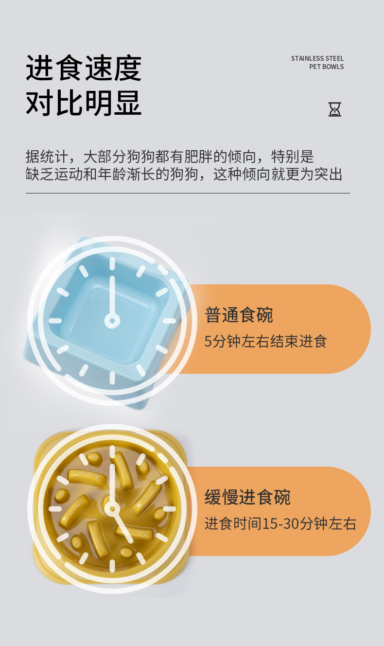 丛林型宠物慢食碗防噎慢食缓食碗袋装防打翻宠物猫狗食具详情5