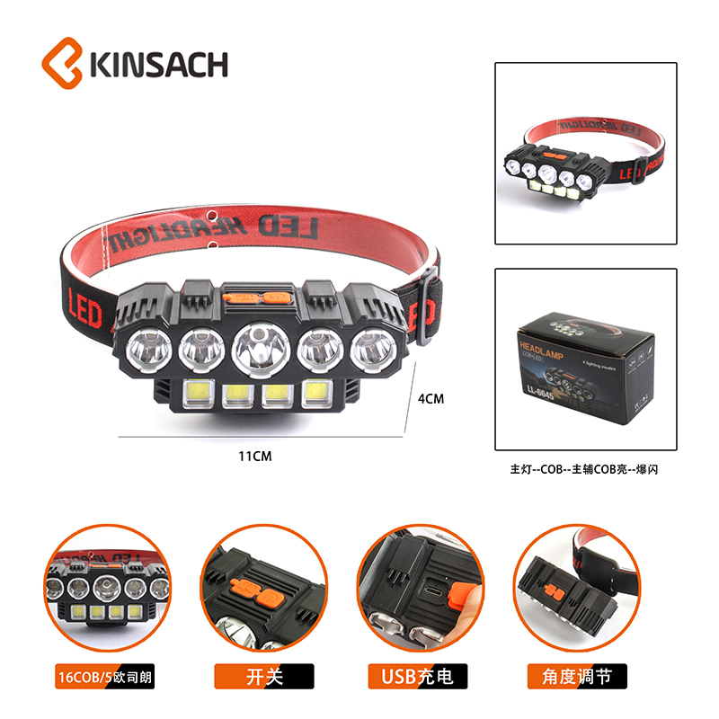 5 headlamps, ultra-bright rechargeable fishing lamps, long-range ultra-bright head-mounted LED miner's lamps and flashlights details Picture