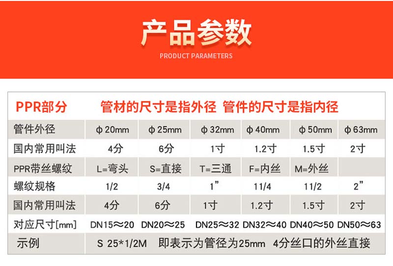 PPR外牙弯头 PPR外丝弯头 PPR FEMALE ELBOW PPR PIPE AND FITTINGS 出口详情2
