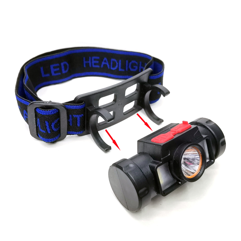 Faros SH-17 faros recargables USB faros de ciclismo faros de camping al aire libre faros de minería faros de mantenimiento faros de camping faros de pesca Application Scenario