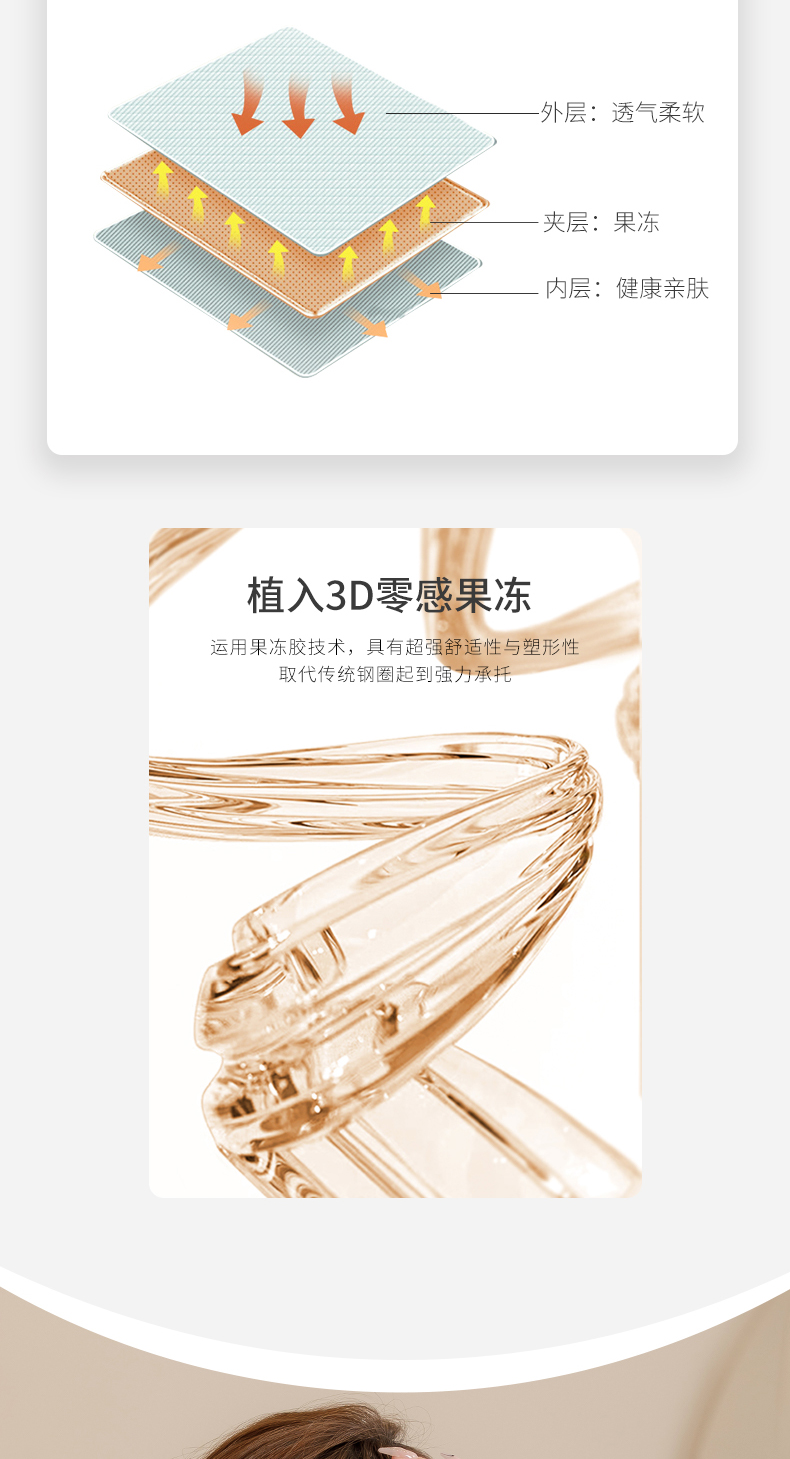 果冻条内衣女大胸显小无痕侧收副乳夏季透气无钢圈文胸详情19