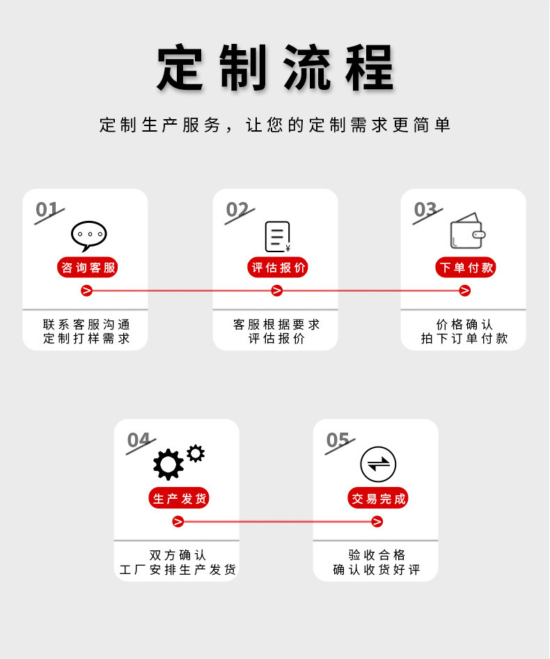 EZRA新款无线蓝牙耳机颈挂脖式高音质通话跑步运动耳机厂家直销舒适佩戴运动详情3