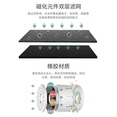 Qing Yue magnetite activated carbon faucet filter splash splashing universal water purifier water filter medical stone particles Application Scenario