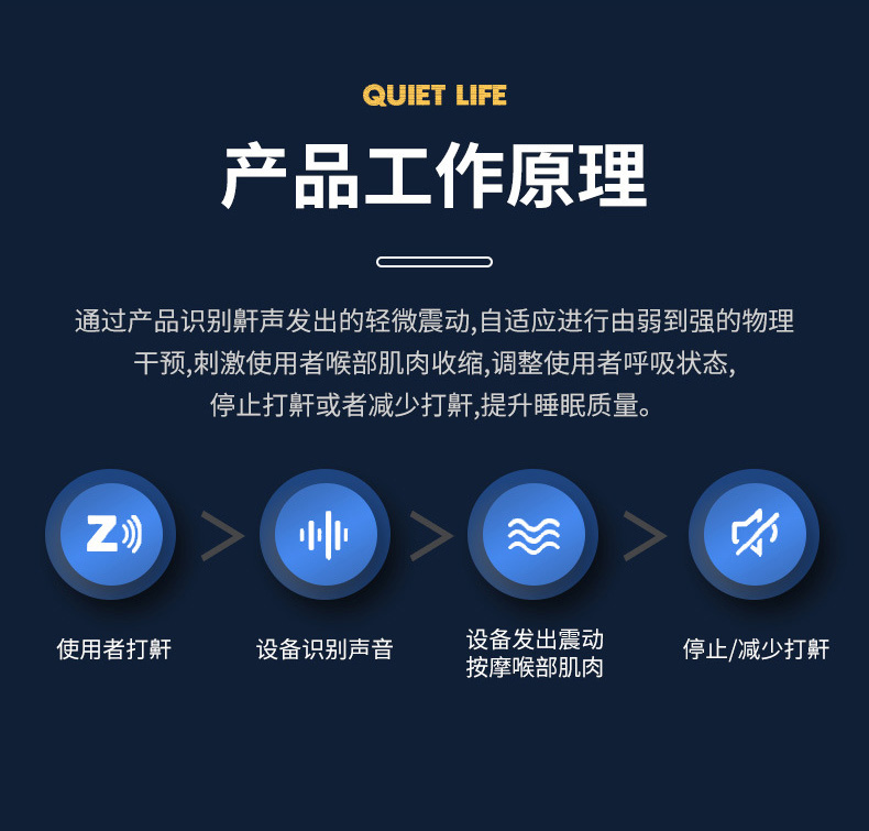 止鼾神器 智能鼻鼾器鼾声矫正贴益眠 鼾立停 防打呼噜 防打鼾详情6