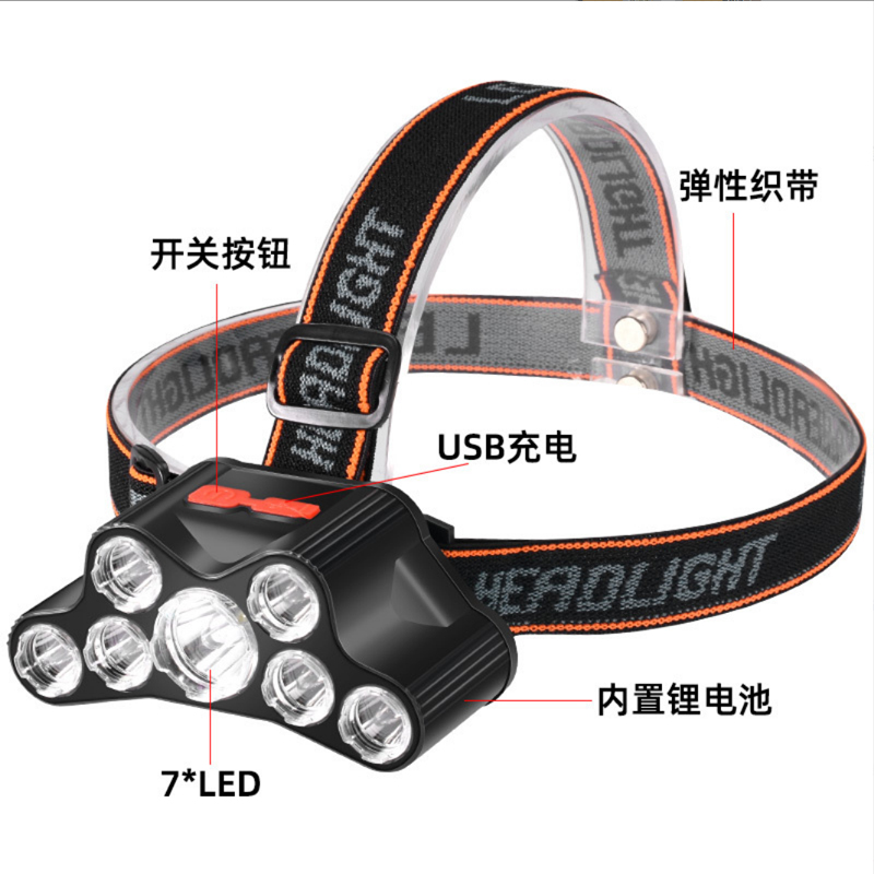F-T26 headlight 7LDE plástico USB recargable headlight de alta potencia fuerte cabeza rapada tipo de lámpara de minería Application Scenario