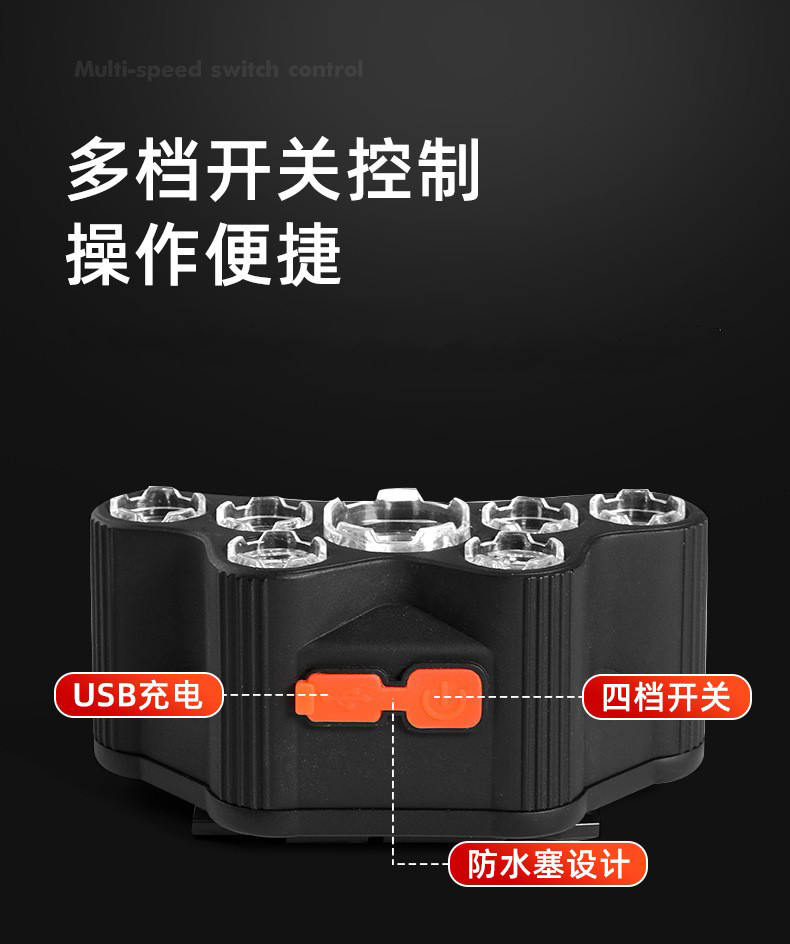 F-T26 — пластмассовый пластмассовый USB-зарядный пластмассовый пластмассовый фонарь с мощной головной лампой с бритой накладкой pic 3