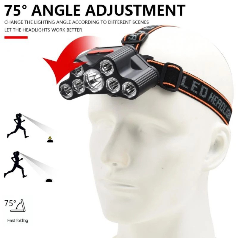 F-T26 headlight 7LDE plástico USB recargable headlight de alta potencia fuerte cabeza rapada tipo de lámpara de minería details Picture
