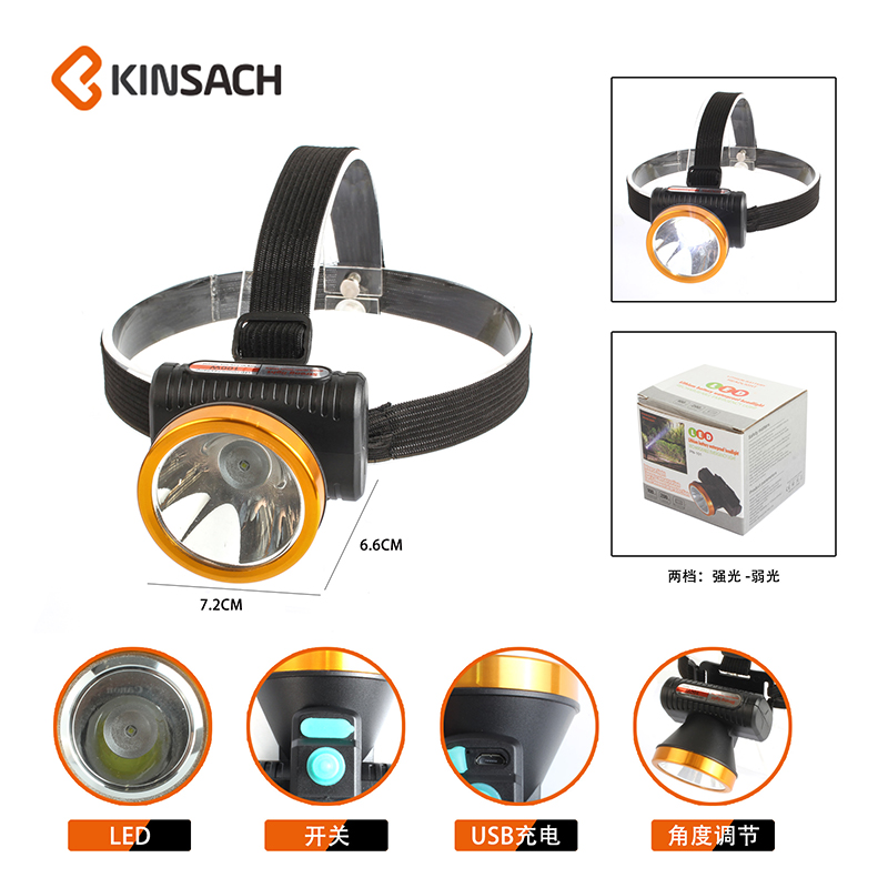 便携头灯产品图