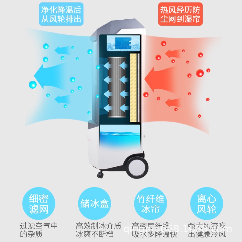 冷风扇 负离子空调风扇 家用办公单冷遥控立式冷风机详情图3