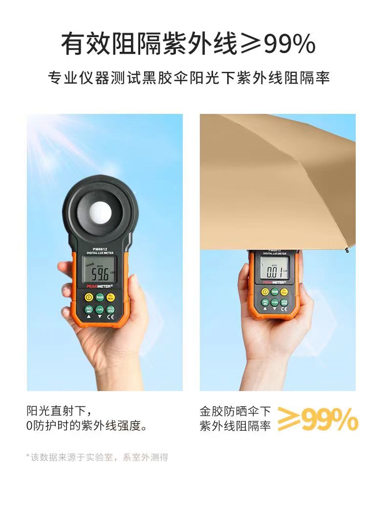 义乌好货同舟迷你小花苞太阳伞五折金胶黑胶挡紫外线迷你便携式包包口袋伞详情9