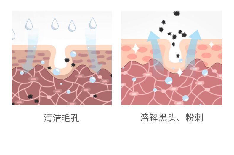 Do Beauty黑海泥面膜去黑头撕拉面膜膏20g*10袋详情6