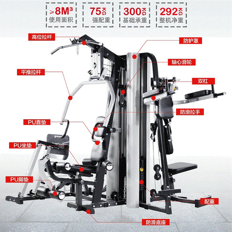 Hj-B283 Huijun Yi Body Health Five-Person Station Multi-Functional Integrated Trainer details Picture